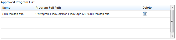 Trend WFBS Behaviour monitoring exception