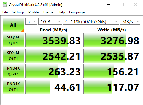 Speed results from a Samsung EVO Plus NVMe drive installed into a Dell OptiPlex 7010