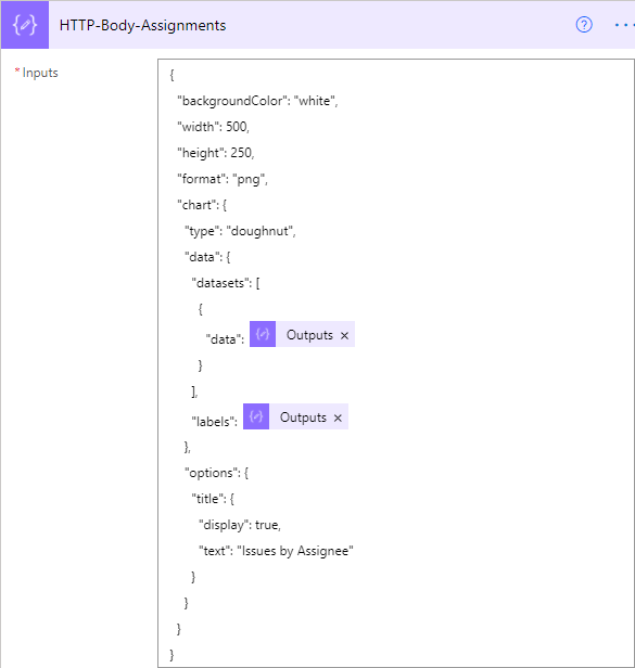 A Power Automate Compose action which builds the HTTP content for a request to QuickChart.io