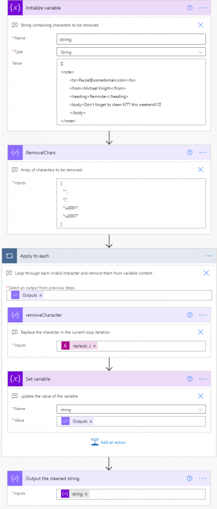 Remove Unwanted Characters From A String In Power Automate