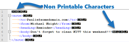 Remove Unwanted Characters From A String In Power Automate